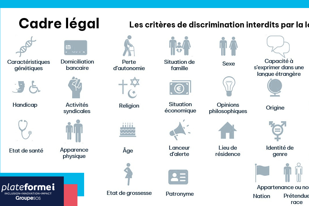 Les 26 critères de discrimination : et si le lieu de résidence influençait vos recrutements ?